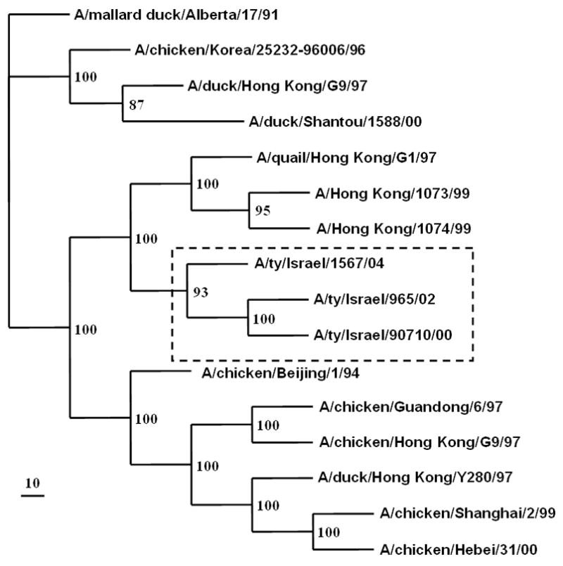 FIG. 2