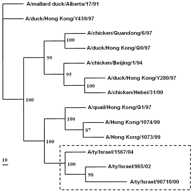 FIG. 2