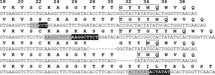 FIGURE 1.