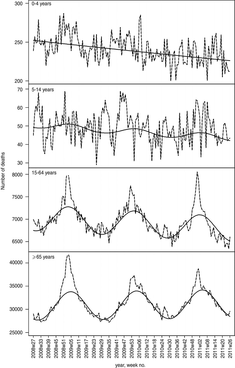 Fig. 4.