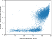 FIG. 10.