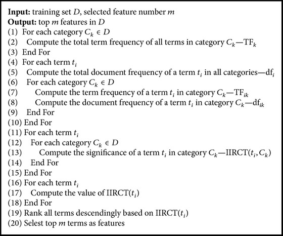 Pseudocode 1