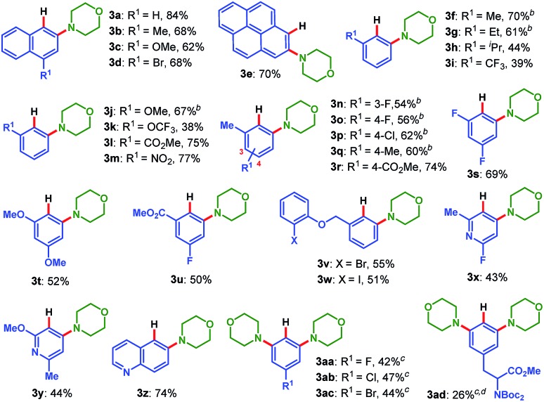 graphic file with name c9sc02759a-u3.jpg