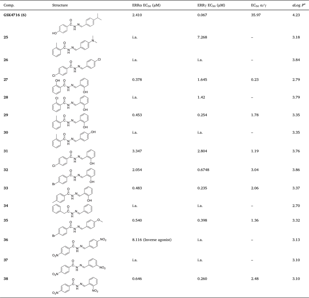 graphic file with name nihms-1678116-t0011.jpg