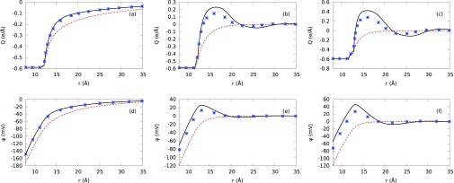 FIG. 11.