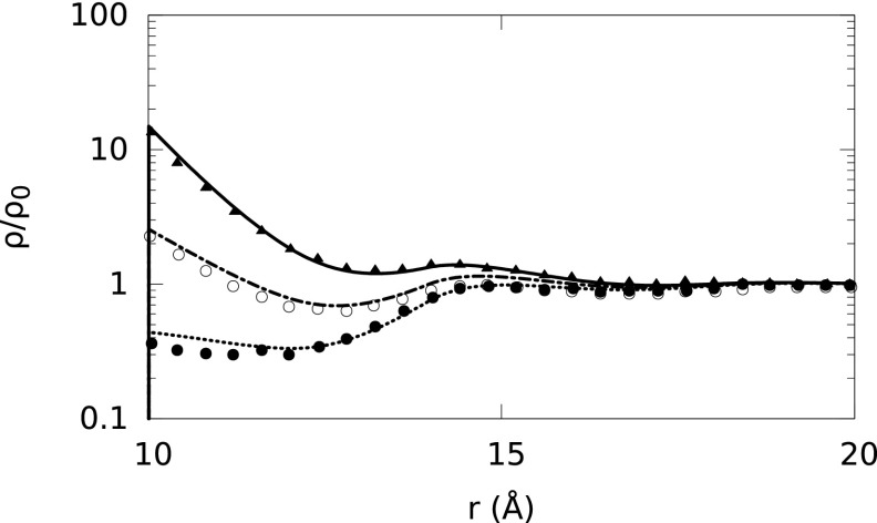 FIG. 5.