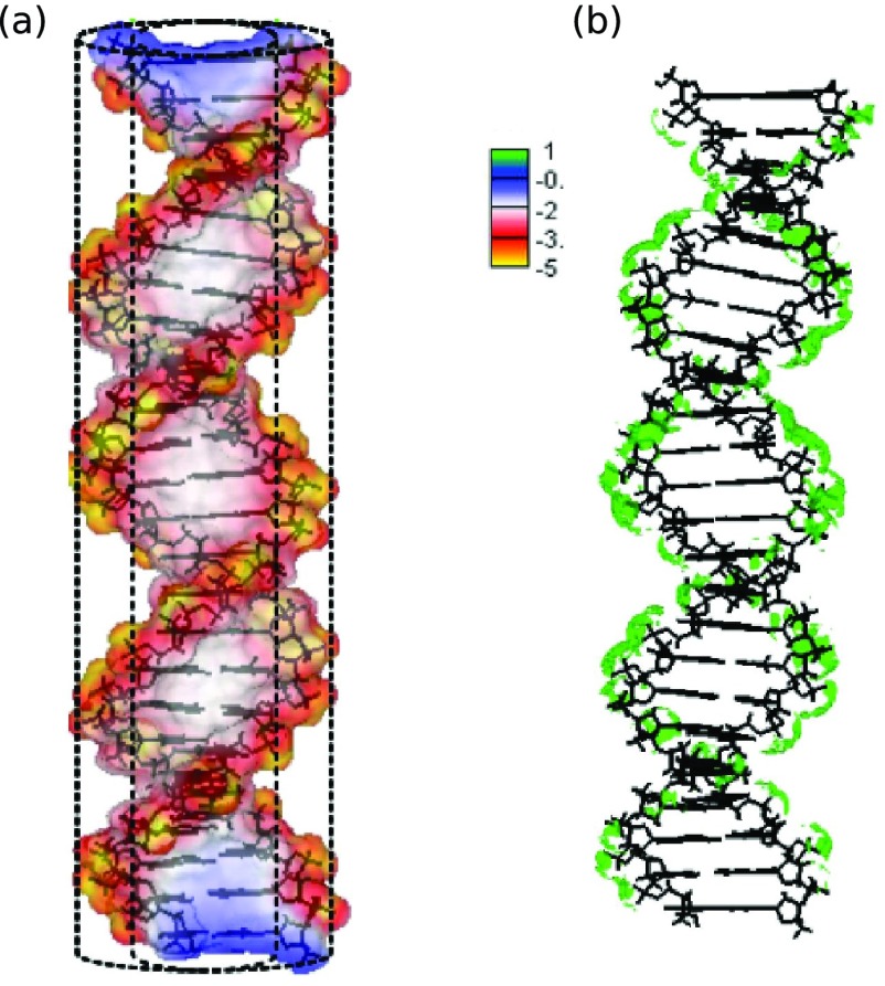 FIG. 1.