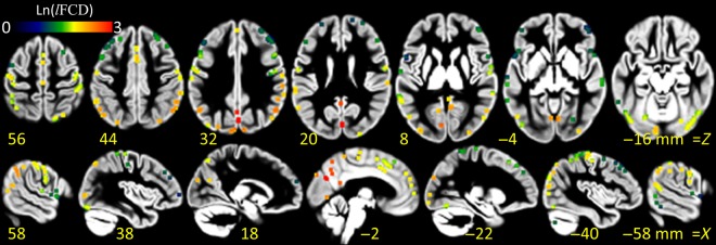 Figure 5.