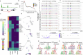 Extended Data Fig. 4