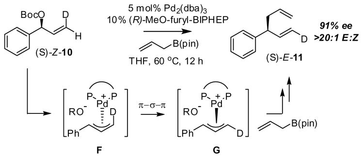 Scheme 4