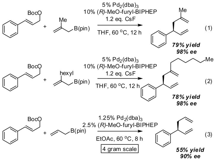 Scheme 5