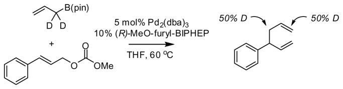 Scheme 3