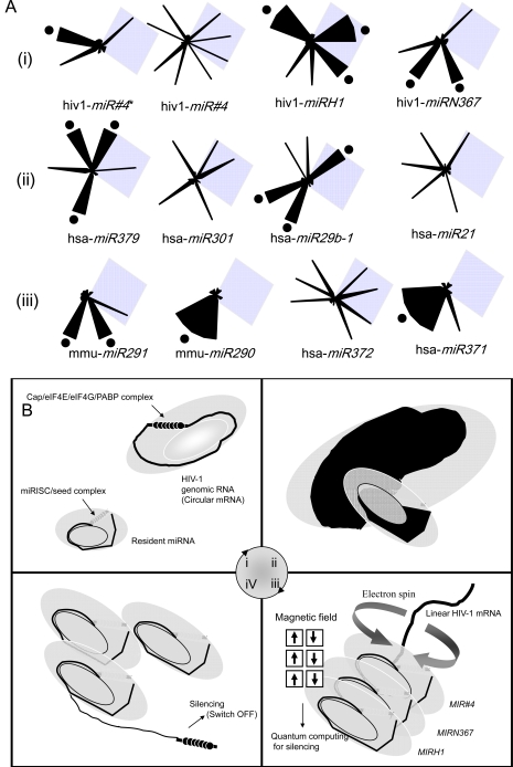 Fig. (4)