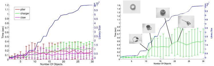 Fig 22