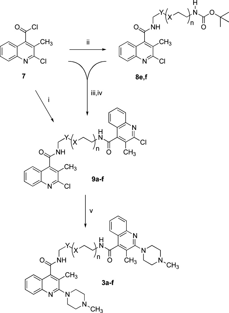 Scheme 2