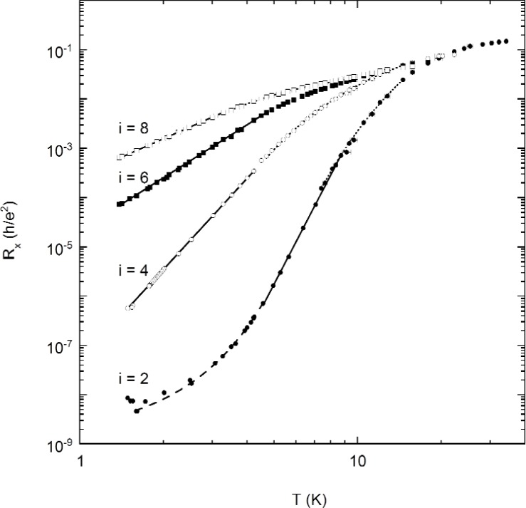 Fig. 5