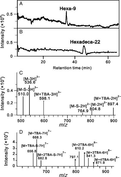 Fig. 2.