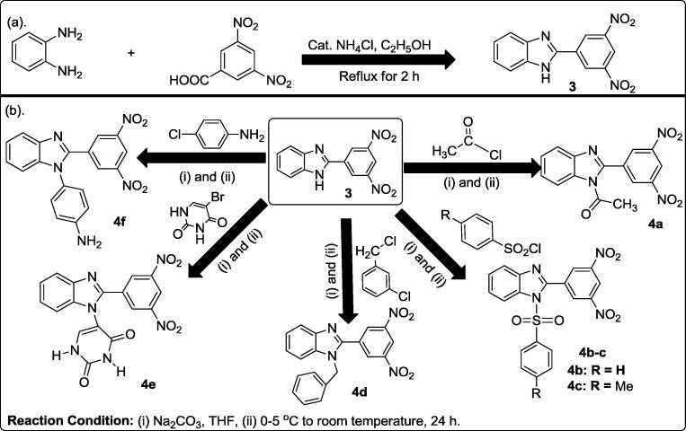 Scheme 2