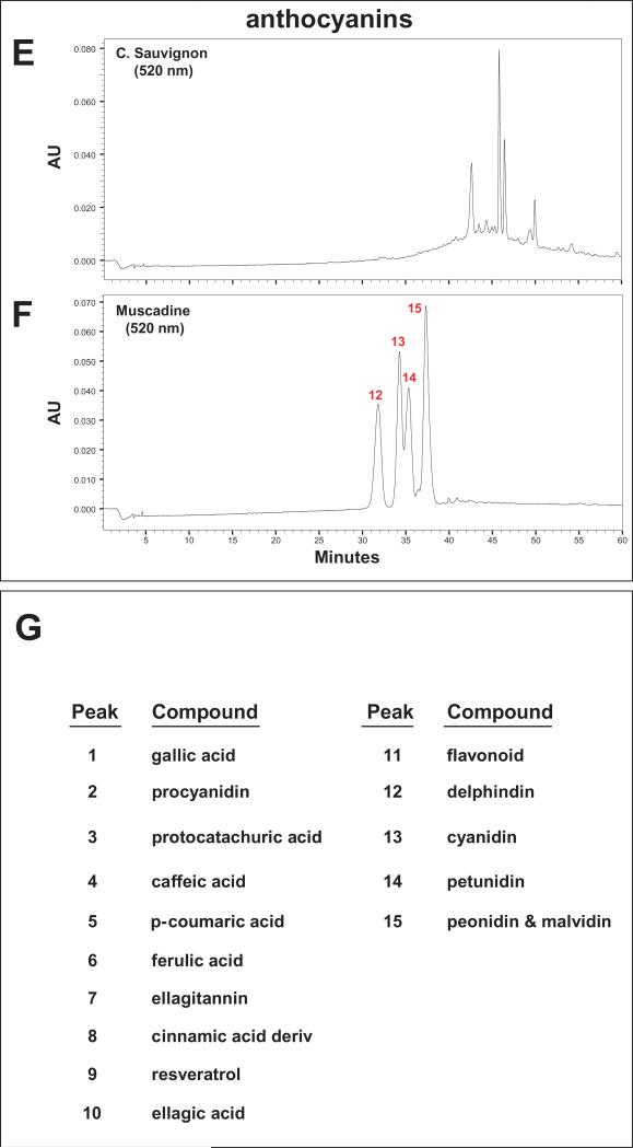 Fig. 1b