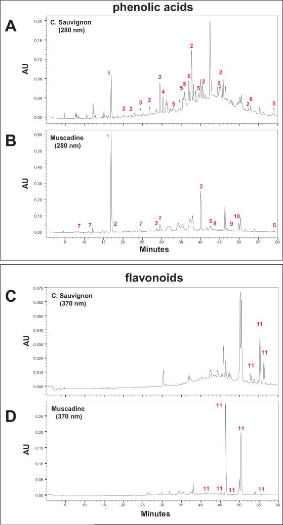 Fig. 1a