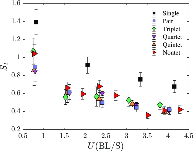 Fig. S1.