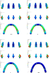 Fig. 7
