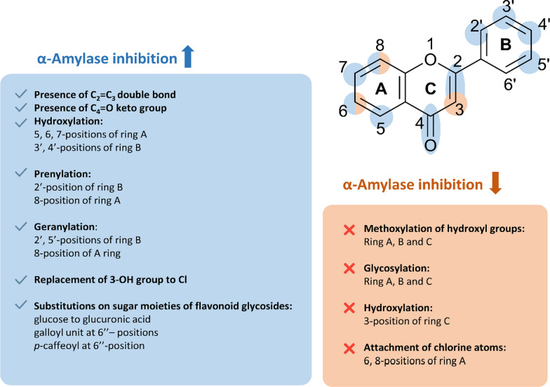 Fig. 11