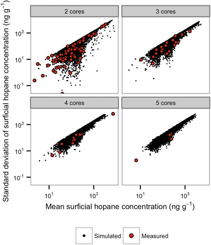 Fig. 3.