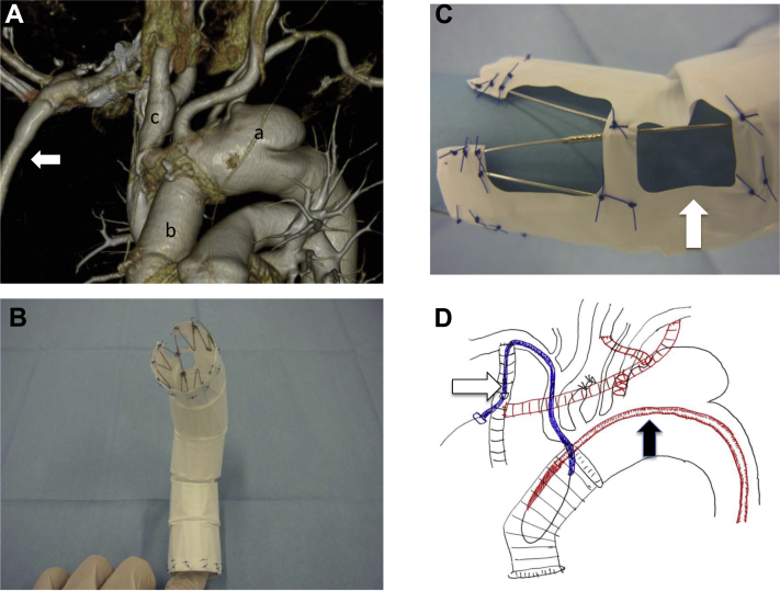 Fig 1