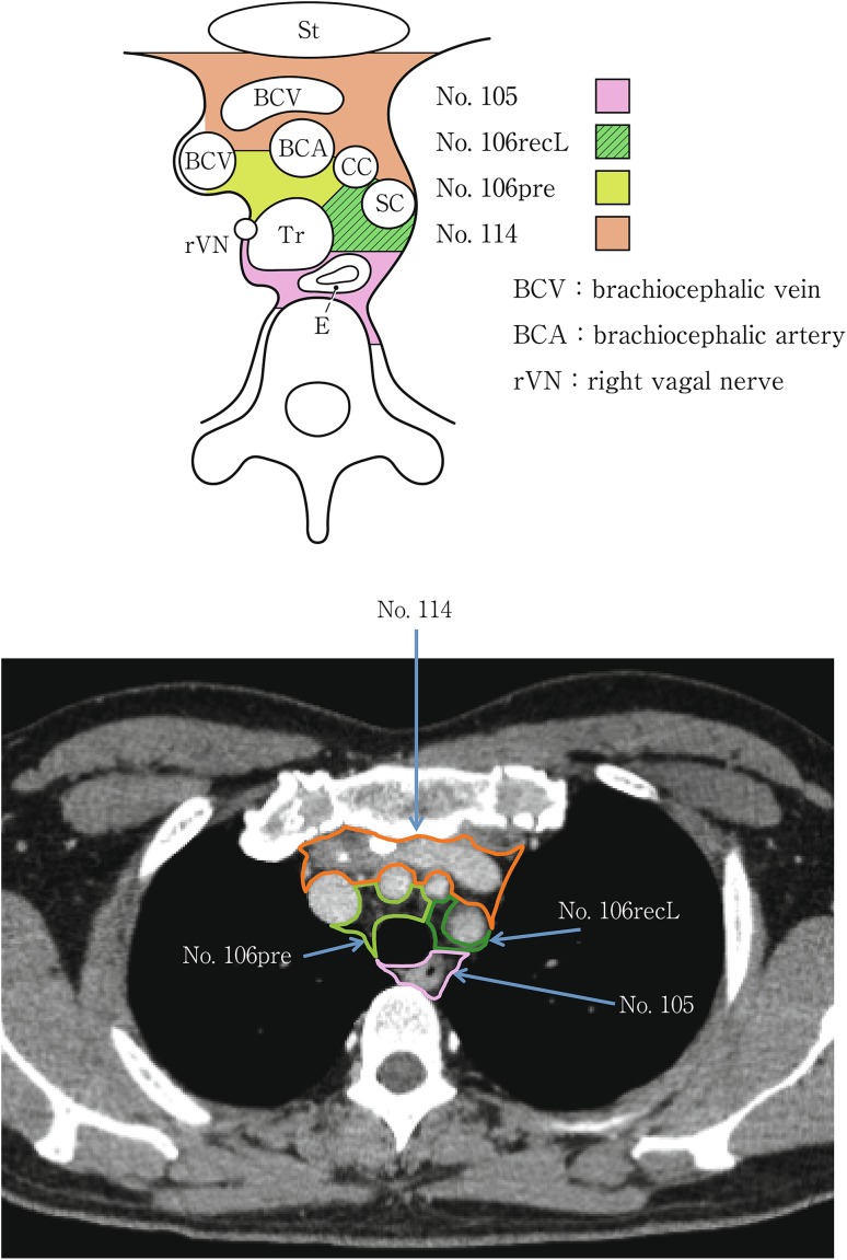 Fig. 2-17