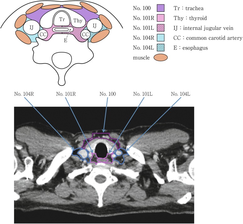 Fig. 2-15