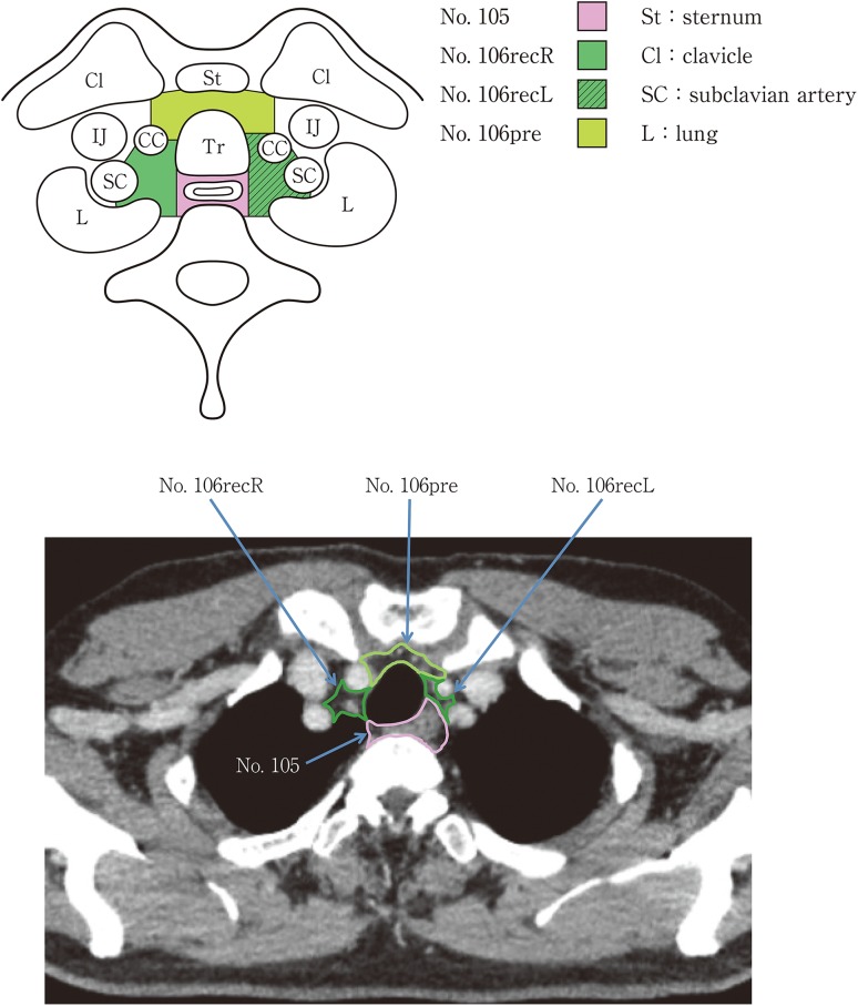 Fig. 2-16