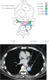 Fig. 2-21