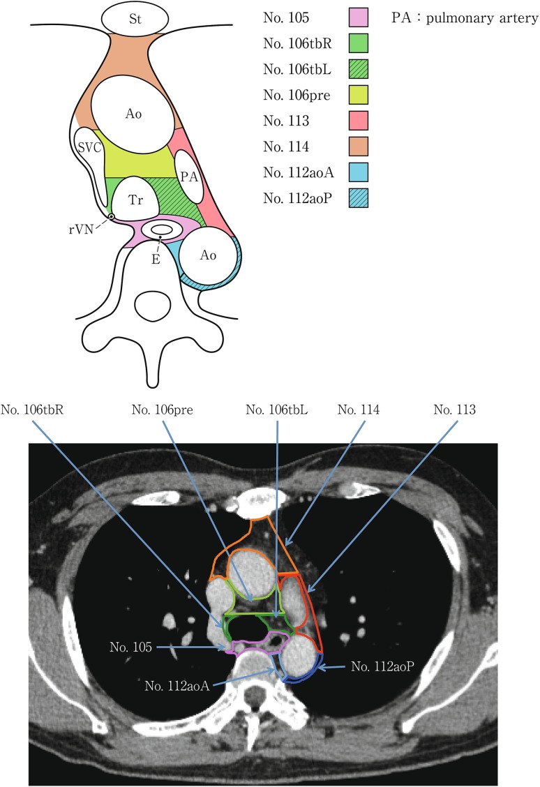 Fig. 2-19