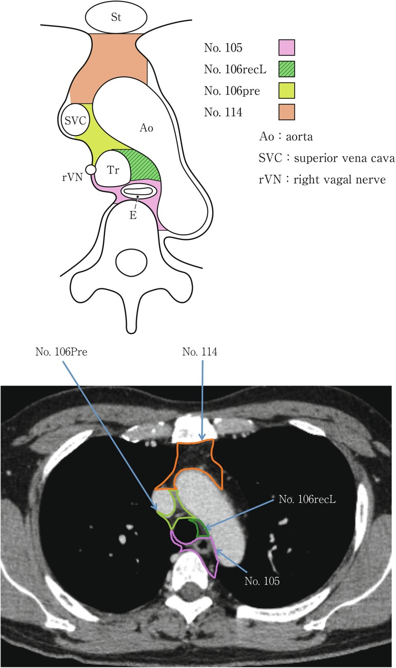 Fig. 2-18