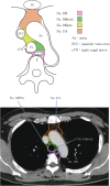 Fig. 2-18