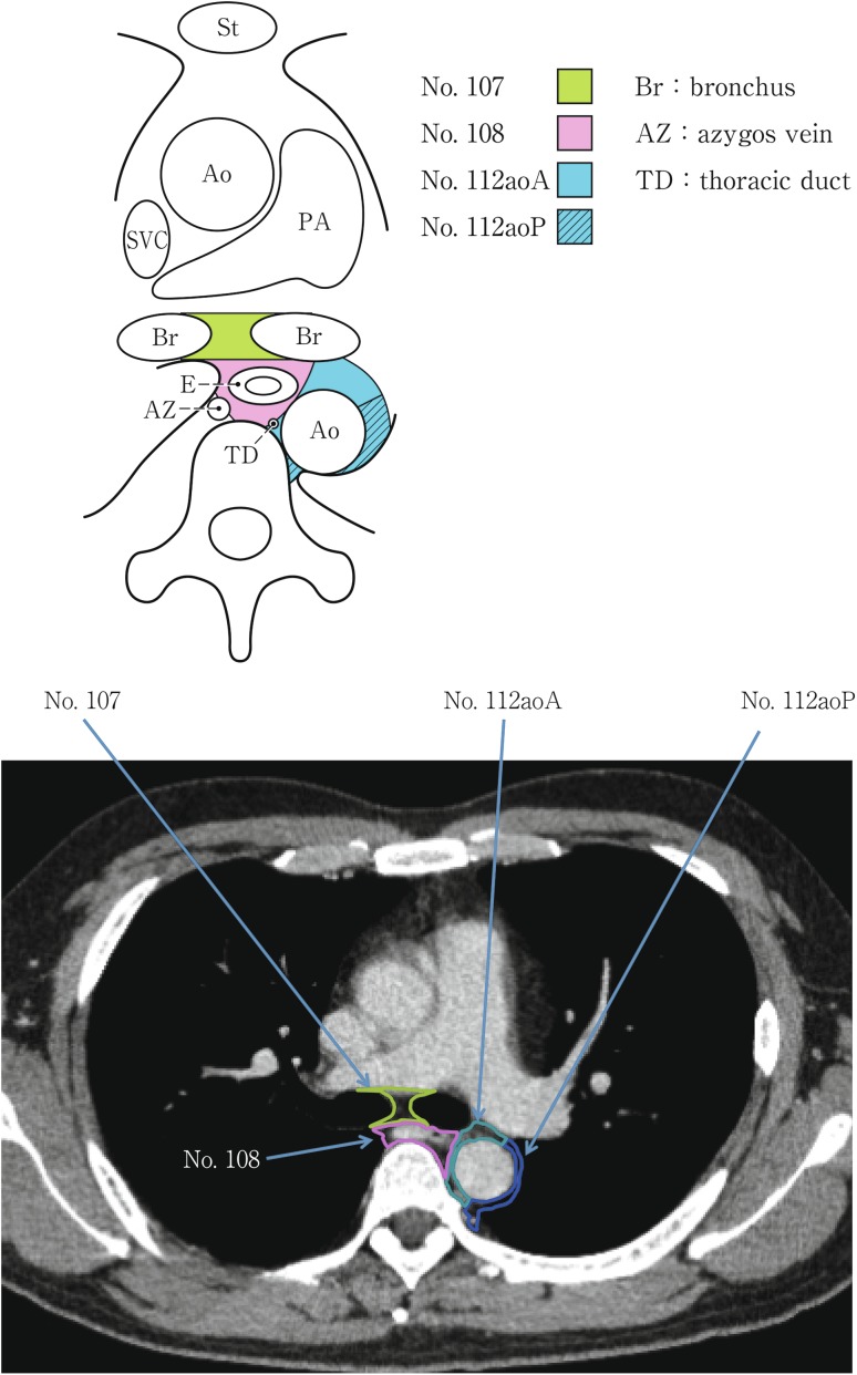 Fig. 2-20