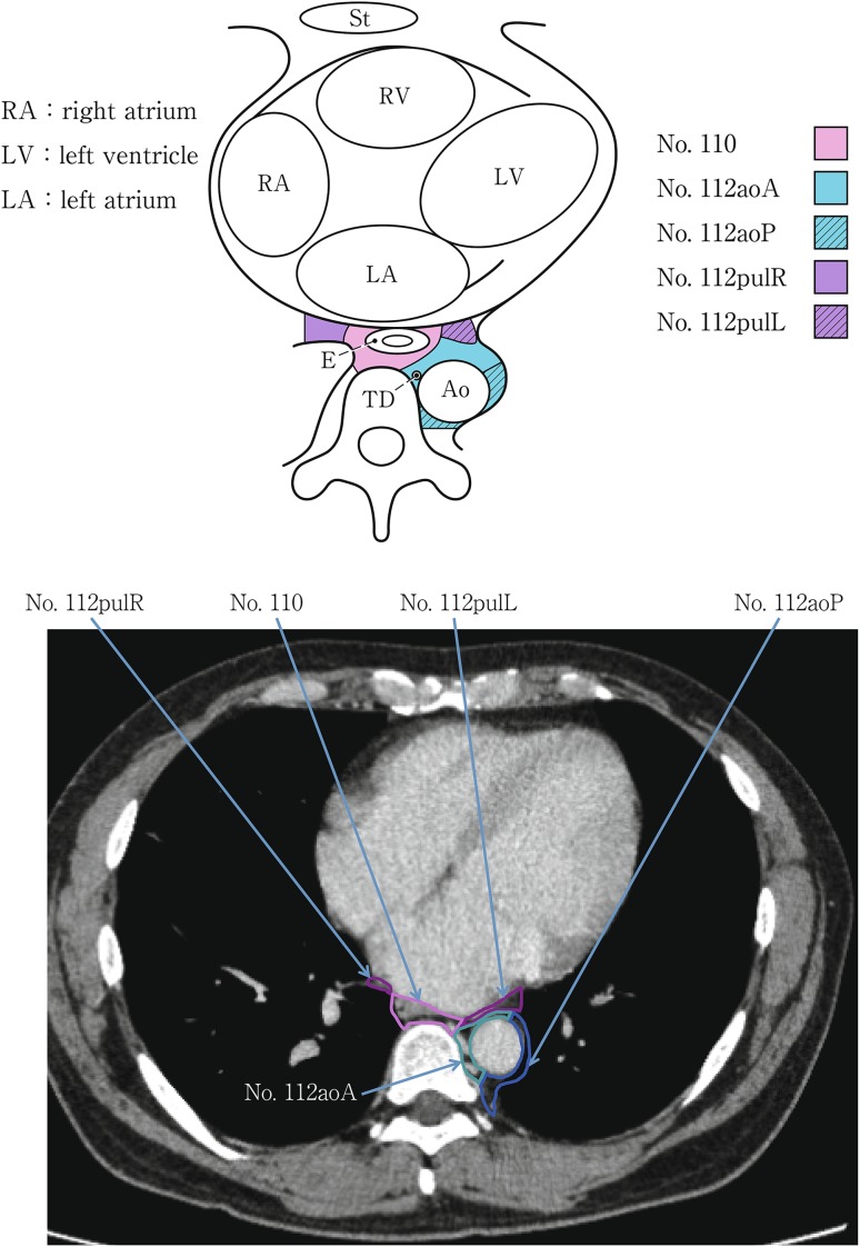 Fig. 2-22