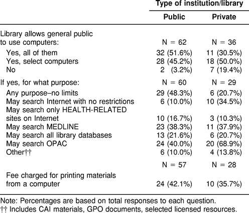 graphic file with name i0025-7338-088-01-0062-t04.jpg