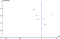 Figure 10.2.1