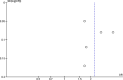 Figure 10.2.3