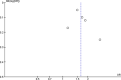 Figure 10.2.5