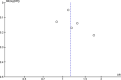 Figure 10.2.4