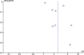 Figure 10.2.6