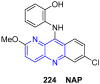 Figure 24