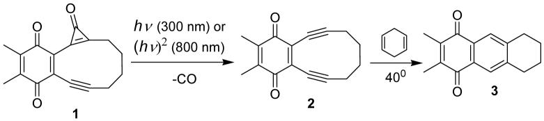 Scheme 1