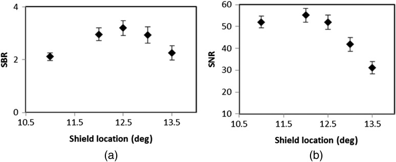 Fig. 18.