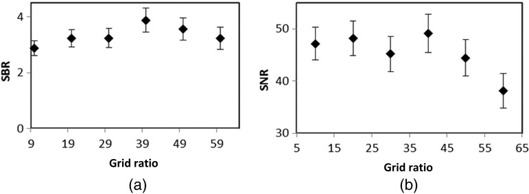 Fig. 17