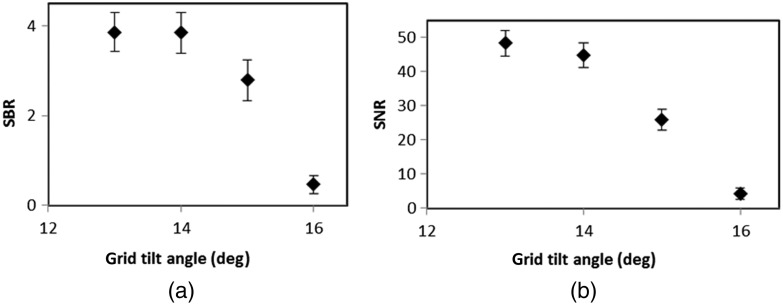 Fig. 16