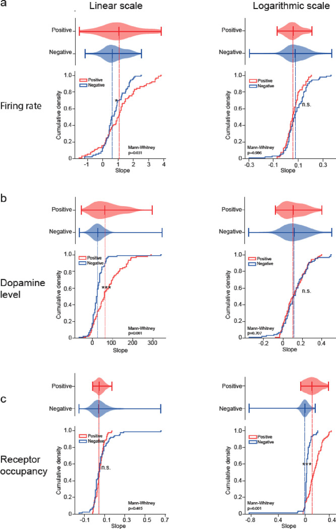 Extended Data Fig. 10 |